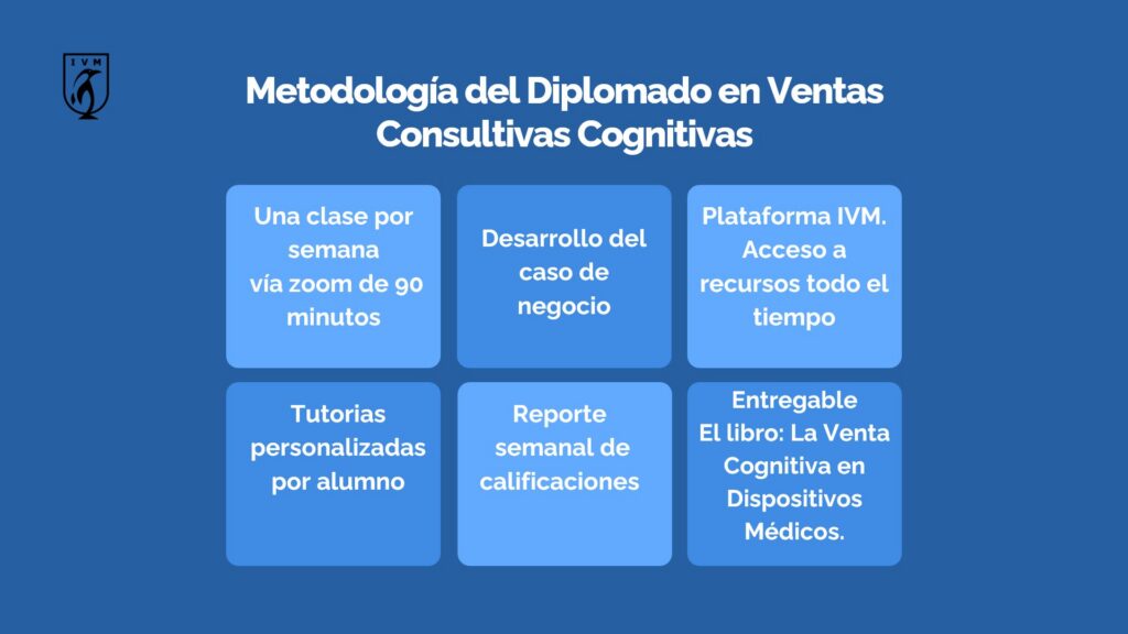 Slide3
